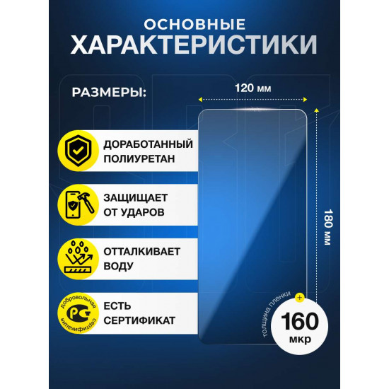 Защитная полиуретановая плёнка SBG "Глянцевая КЛАССИК-CLASSIC" для телефонов (50шт)