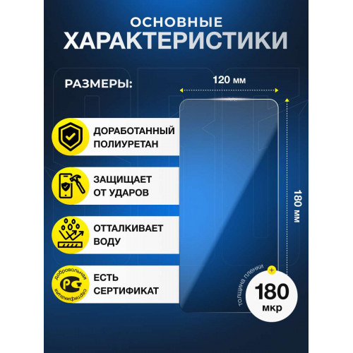 Защитная пленка SBG "Глянцевая GREEN TOP" для телефона (50 шт)