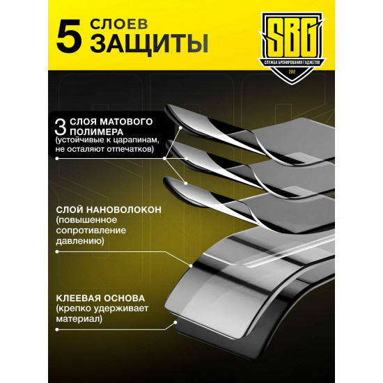 Защитная полиуретановая плёнка SBG "Матовая КЛАССИК-CLASSIC" для телефонов (25шт)