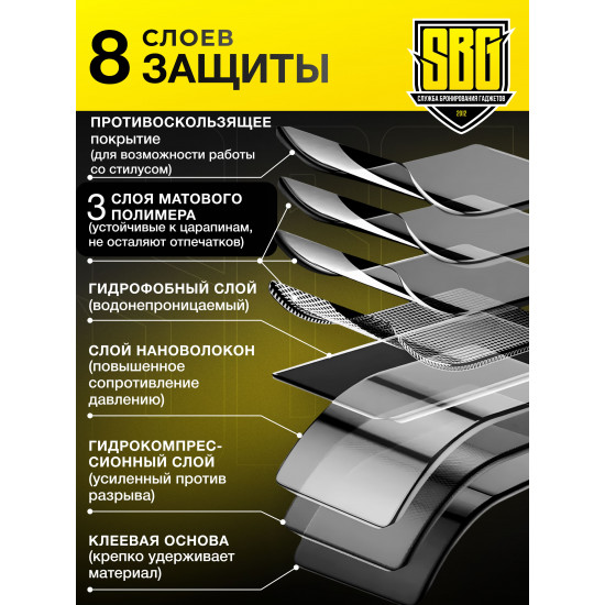 Защитная пленка SBG "Матовая WRITING 11" дюймов" для планшета (20 шт) 