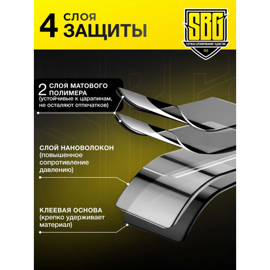 Защитная пленка SBG "Матовая ЛЁГКАЯ-LITE до 11" дюймов (200мм*300мм)" для планшета (20 шт)