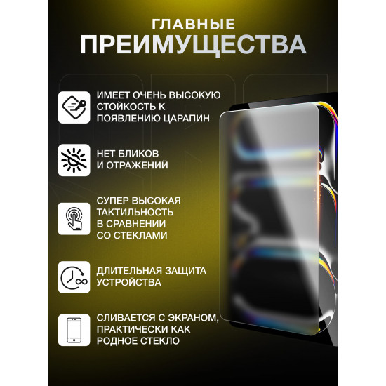 Защитная пленка SBG "Микс Глянцевая и Матовая ЛАЙТ 11" дюймов" для планшета (20 шт)