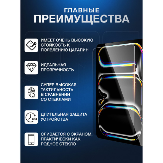 Защитная пленка SBG "Микс Глянцевая и Матовая ТОП 11" дюймов" для планшета (20 шт)