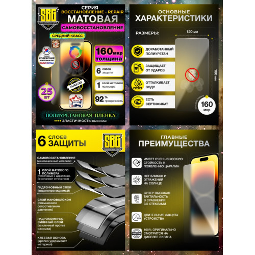 Защитная полиуретановая плёнка SBG "Матовая ВОССТАНОВЛЕНИЕ-REPAIR 160 мкм" для телефонов (25шт)
