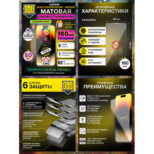 Защитная полиуретановая плёнка SBG "Матовая ВОССТАНОВЛЕНИЕ-REPAIR 160 мкм" для телефонов (50шт)