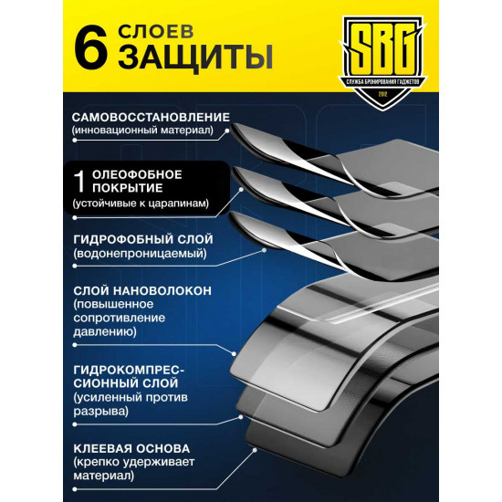 Защитная полиуретановая плёнка SBG "Глянцевая ВОССТАНОВЛЕНИЕ-REPAIR 160 мкм" для телефонов (50шт)
