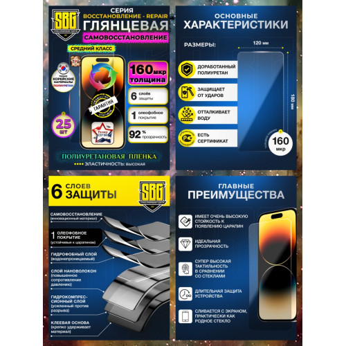 Защитная полиуретановая плёнка SBG "Глянцевая ВОССТАНОВЛЕНИЕ-REPAIR 160 мкм" для телефонов (25шт)