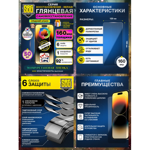Защитная полиуретановая плёнка SBG "Глянцевая ВОССТАНОВЛЕНИЕ-REPAIR 160 мкм" для телефонов (50шт)
