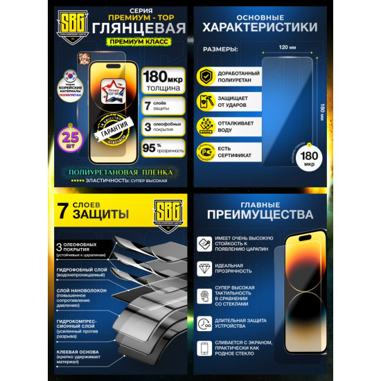 Защитная полиуретановая плёнка SBG "Глянцевая ПРЕМИУМ-TOP" для телефонов (25шт)