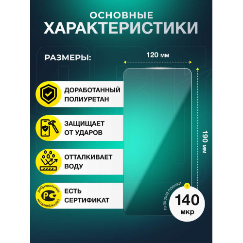 Защитная пленка SBG "Глянцевая TEXTURE" для телефонов (20 шт)