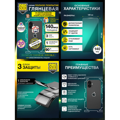 Защитная полиуретановая плёнка SBG "Глянцевая ПОЛНОЕ ПОКРЫТИЕ с 2-мя и 4-мя боками 120мм*190мм" для телефонов (20шт)