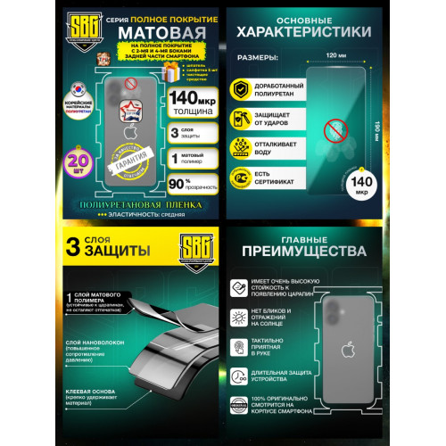 Защитная полиуретановая плёнка SBG "Матовая ПОЛНОЕ ПОКРЫТИЕ с 2-мя и 4-мя боками 120мм*190мм" для телефонов (20шт)