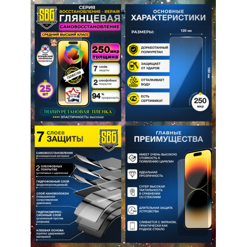 Защитная полиуретановая плёнка SBG "Глянцевая ВОССТАНОВЛЕНИЕ-REPAIR 250 мкм" для телефонов (25шт)