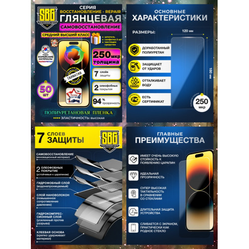 Защитная полиуретановая плёнка SBG "Глянцевая ВОССТАНОВЛЕНИЕ-REPAIR 250 мкм" для телефонов (50шт)