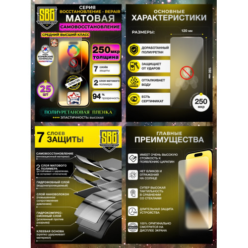 Защитная полиуретановая плёнка SBG "Матовая ВОССТАНОВЛЕНИЕ-REPAIR 250 мкм" для телефонов (25шт)