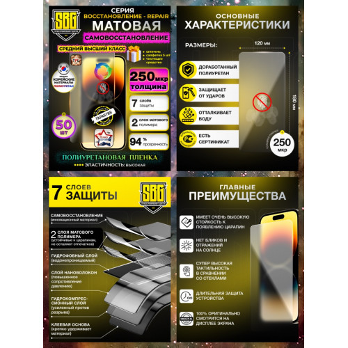 Защитная полиуретановая плёнка SBG "Матовая ВОССТАНОВЛЕНИЕ-REPAIR 250 мкм" для телефонов (50шт)